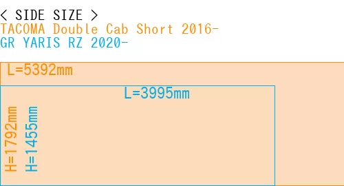 #TACOMA Double Cab Short 2016- + GR YARIS RZ 2020-